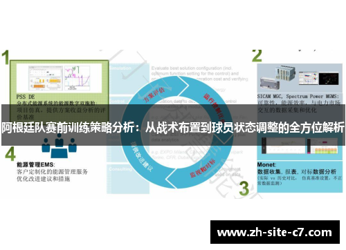 阿根廷队赛前训练策略分析：从战术布置到球员状态调整的全方位解析