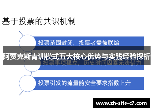 阿贾克斯青训模式五大核心优势与实践经验探析