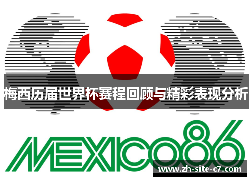 梅西历届世界杯赛程回顾与精彩表现分析