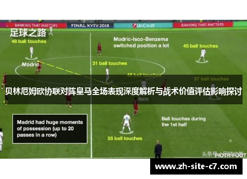 贝林厄姆欧协联对阵皇马全场表现深度解析与战术价值评估影响探讨